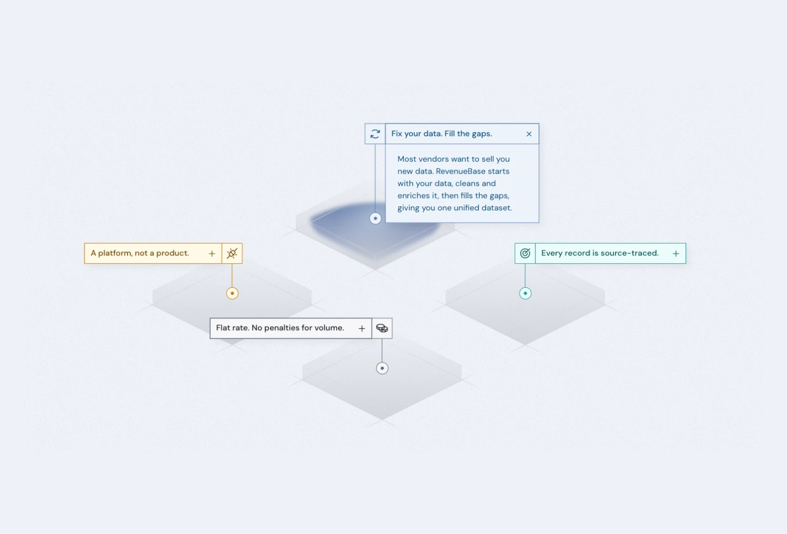 Revenuebase preview